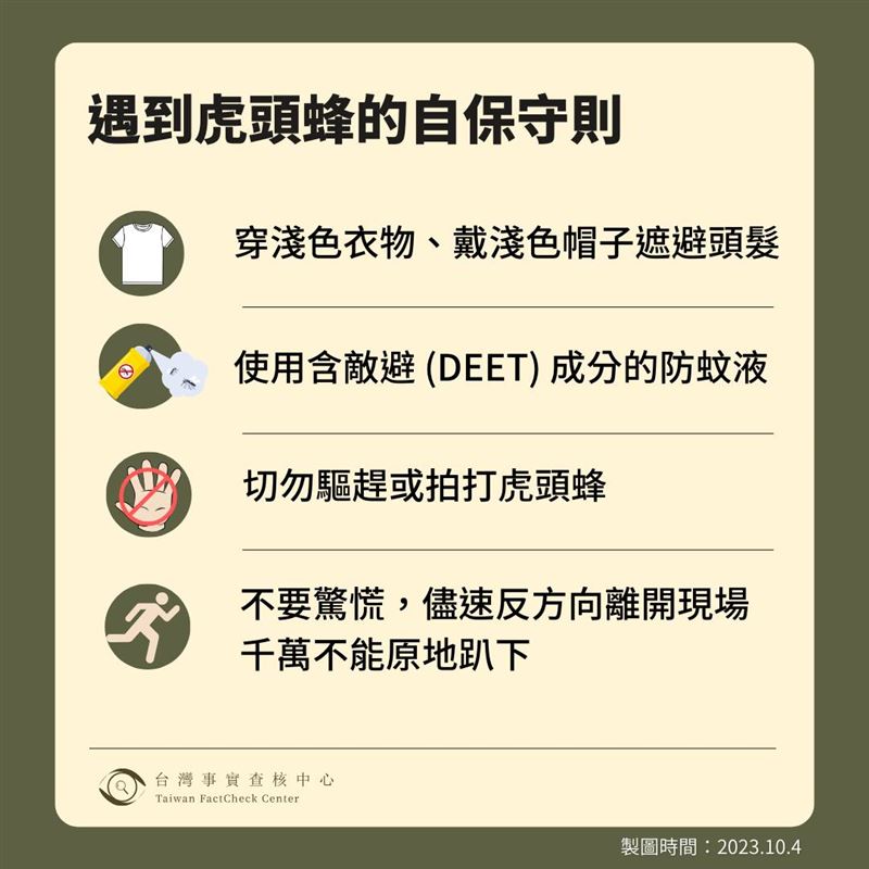遇到虎頭蜂自保守則衛教圖卡