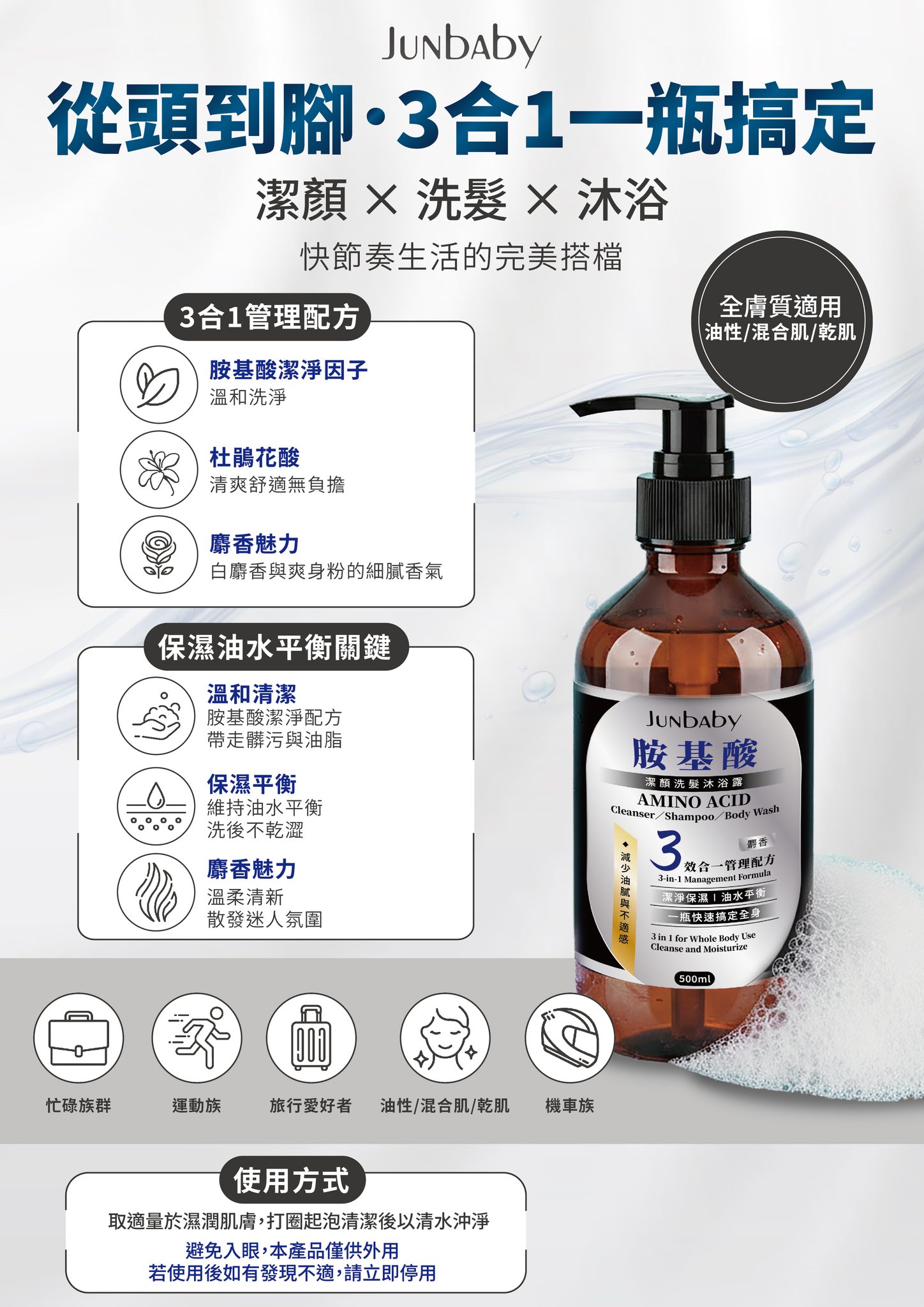 新品上市 DM 圖片